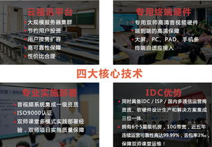選對專業的雙師課堂技術公司，產品與服務雙優該如何保證？